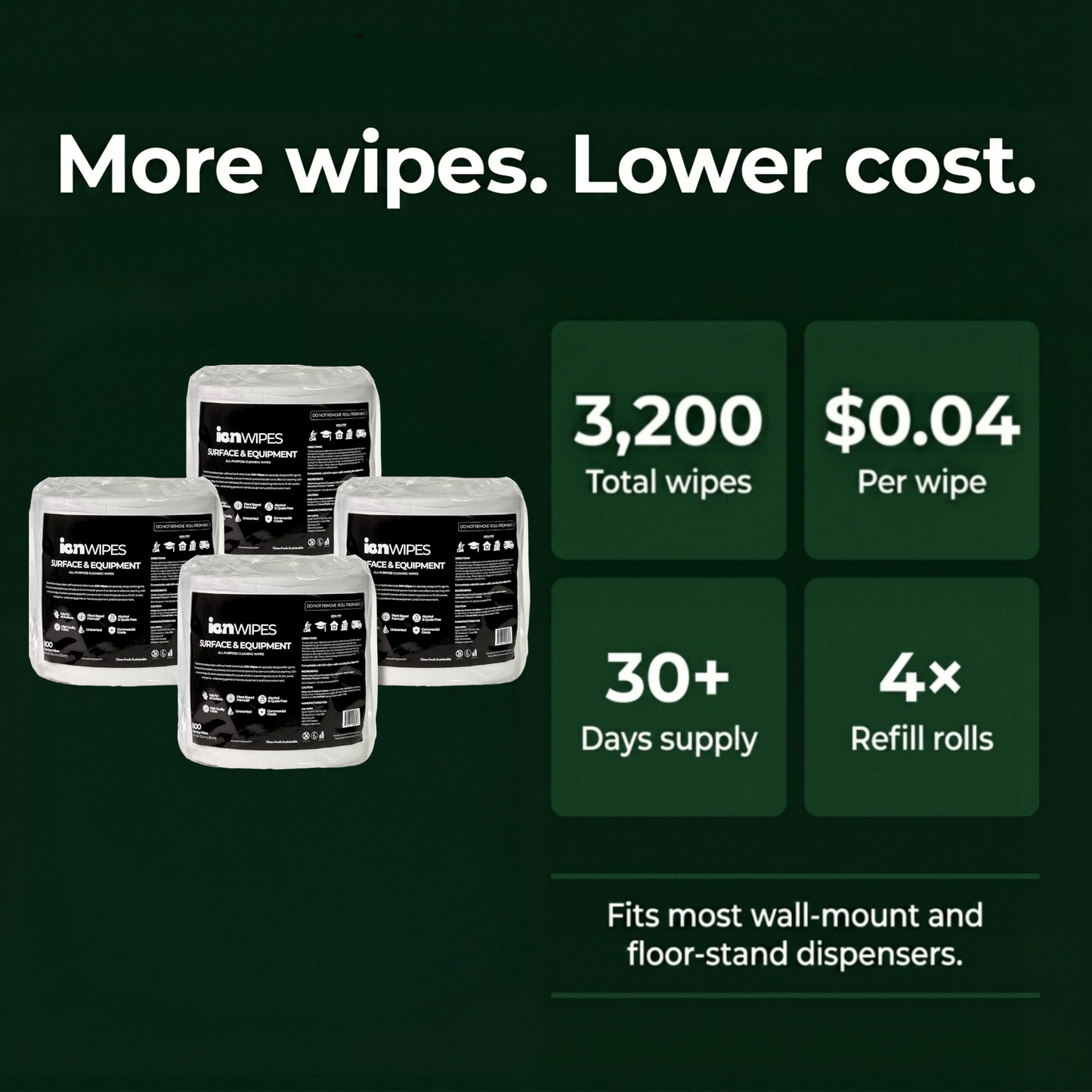ION wipes bulk gym wipes case cost per wipe