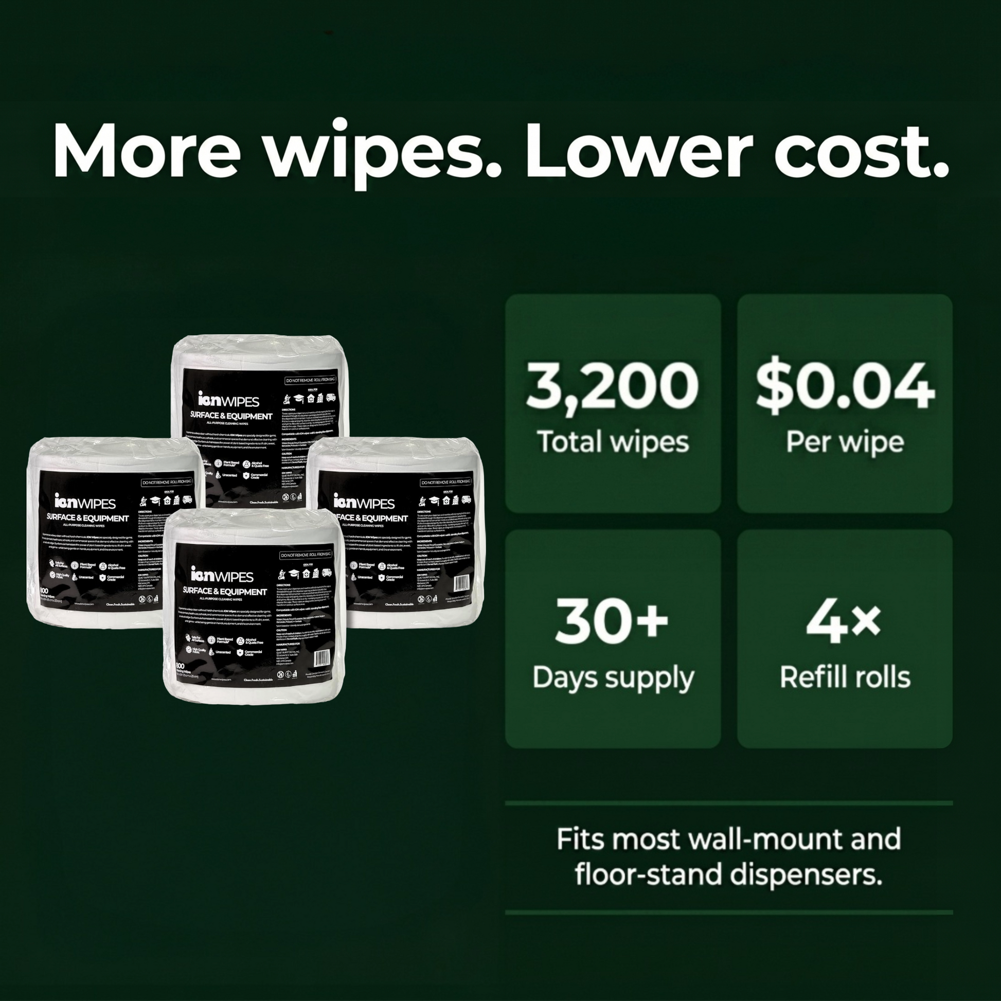ION wipes bulk gym wipes case cost per wipe
