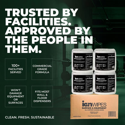 gym facilities trust ion wipes for cleaning 